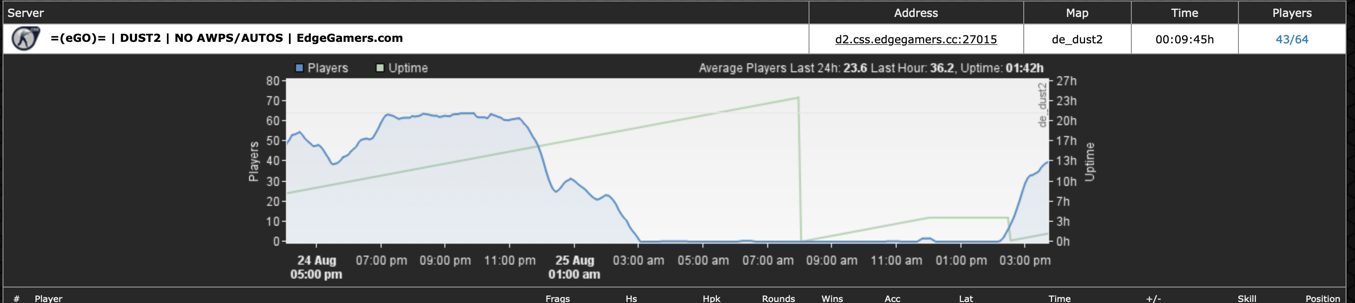 Screen Shot 2022-08-25 at 5.07.09 PM.png