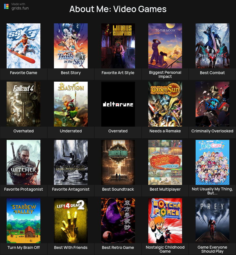 A grid of video games box arts with labels underneath. From left to right, top to bottom. Favorite Game: SSX 3, Best Story: Trails in the Sky SC, Favorite Art Style: Limbus Company, Biggest Personal Impact: To the Moon, Best Combat: Devil May Cry 5, Overhated: Fallout 4, Underrated: Bastion, Overrated: Deltarune, Needs a Remake: Golden Sun, Criminally Overlooked: Pyre, Favorite Protagonist: The Witcher III, Favorite Antagonist: Final Fantasy XIV Shadowbringers, Best Soundtrack: Library of Ruina, Best Multiplayer: Board Game Online, Not Usually My Thing, But....: Holocure, Turn My Brain Off, Stardew Valley, Best With Friends: Left 4 Dead 2, Best Retro Game: Touhou Eiyashou ~ Imperishable Night, Nostalgic Childhood Game: Gotcha Force, Game Everyone Should Play: Prey.