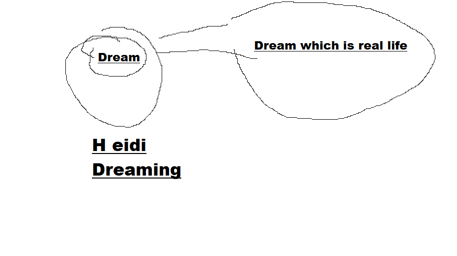 Heidi dreaming.png
