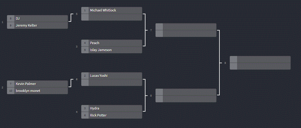 Bracket.GIF