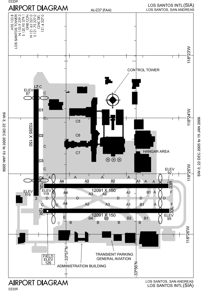 SIA Los Santos Airport Diagram-1.jpg